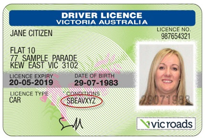 澳洲驾照有什么用？ 